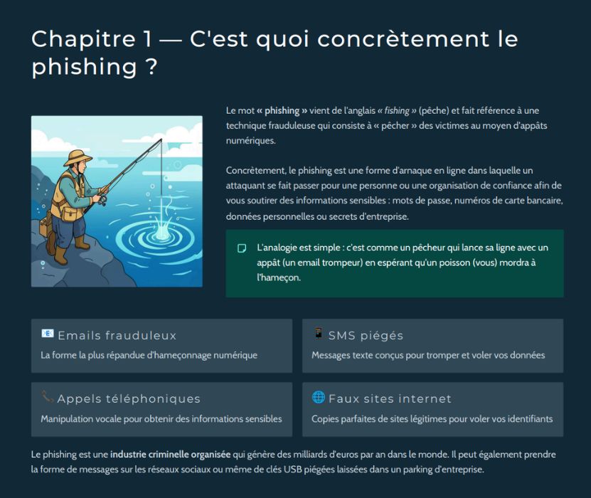 aperçu formation phishing entreprise